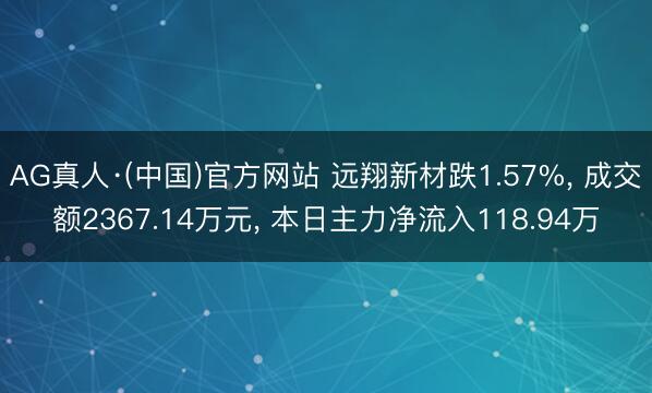 AG真人·(中国)官方网站 远翔新材跌1.57%， 成交额2367.14万元， 本日主力净流入118.94万