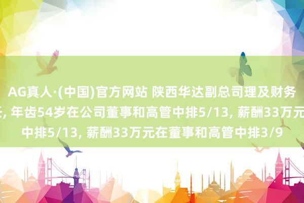 AG真人·(中国)官方网站 陕西华达副总司理及财务崇拜东说念主高蔚离任， 年齿54岁在公司董事和高管中排5/13， 薪酬33万元在董事和高管中排3/9